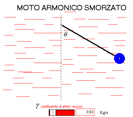moto_armonico_smorzato 1.gif (3696 byte)