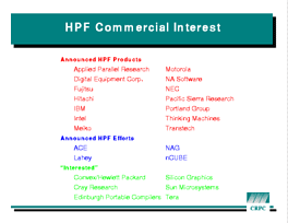 Slide: HPF Vendors