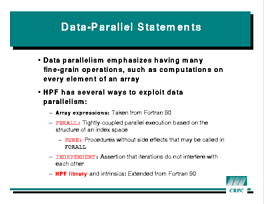 Slide: Data Parallelism
