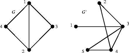 \begin{figure}\begin{center}
\psfig{file=esempiografo.ps,height=4cm} \end{center}\end{figure}