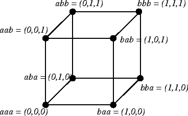 \begin{figure}\begin{center}
\psfig{file=cubo.ps,width=8cm} \end{center}\end{figure}