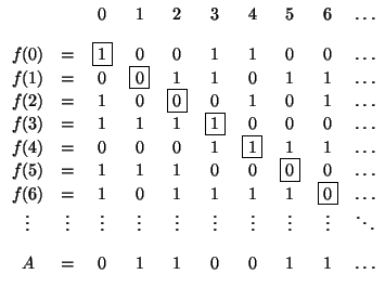 $\displaystyle \begin{array}{cccccccccc}
& & 0 & 1 & 2 & 3 & 4 & 5 & 6 & \dots \...
...
\vdots & \ddots [10pt]
A & = & 0 & 1 & 1 & 0 & 0 & 1 & 1 & \dots
\end{array}$